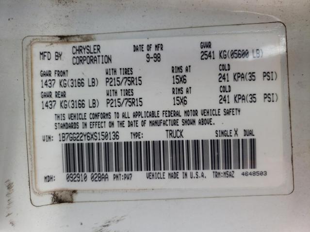 Photo 10 from auction – 1999 DODGE DAKOTA with VIN 1B7GG22Y6XS150136