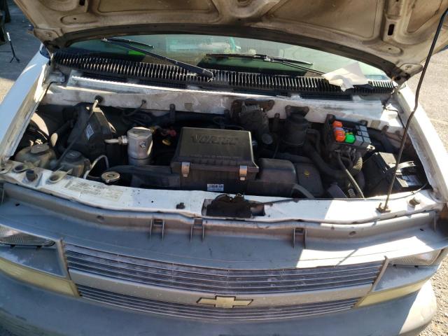 Photo 7 from auction – 2004 CHEVROLET ASTRO with VIN 1GCDM19X24B121392