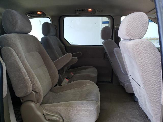 Photo 6 from auction – 2003 KIA SEDONA EX with VIN KNDUP131536403996