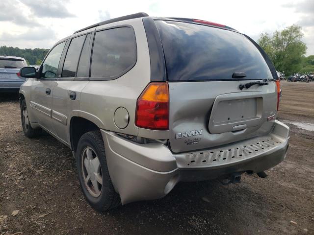 Photo 3 from auction – 2003 GMC ENVOY with VIN 1GKDT13S732295560