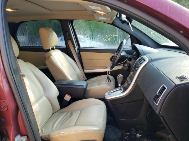 Photo 5 from auction – 2007 PONTIAC TORRENT with VIN 2CKDL63FX76236354