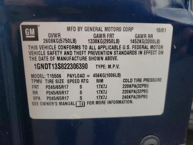 Photo 10 from auction – 2002 CHEVROLET TRAILBLAZE with VIN 1GNDT13S822306390