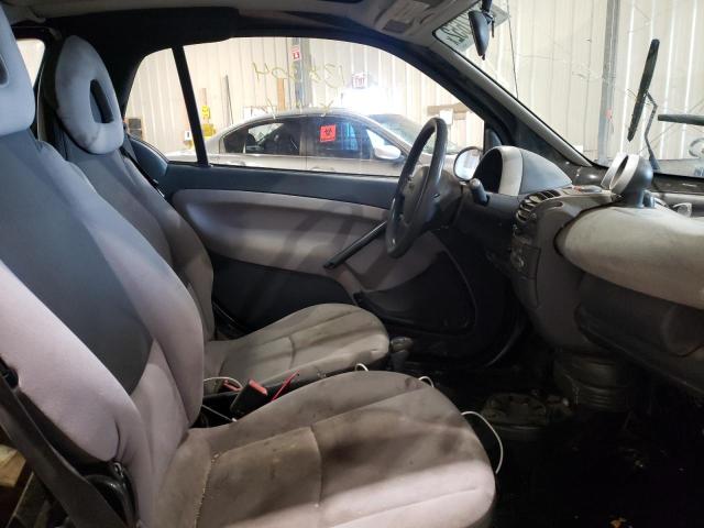 Photo 5 from auction – 2006 SMART FORTWO with VIN WMEAJ00F06J227909