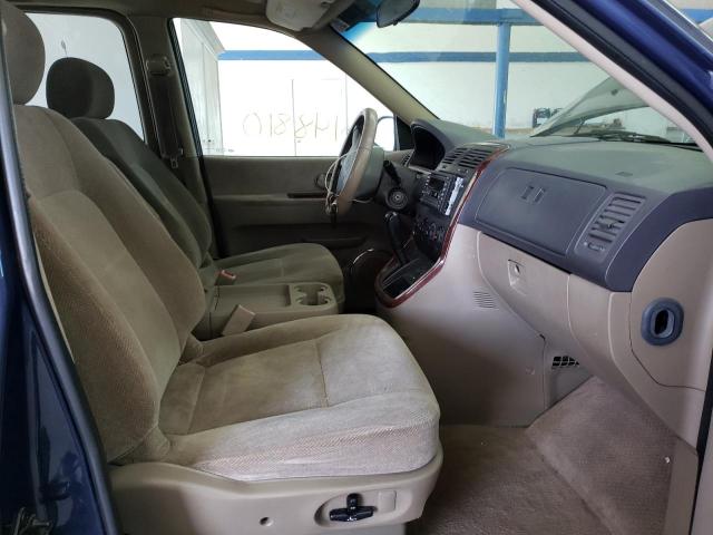 Photo 5 from auction – 2003 KIA SEDONA EX with VIN KNDUP131536403996