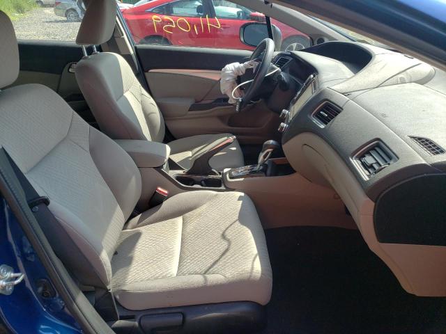 Photo 5 from auction – 2015 HONDA CIVIC EX with VIN 19XFB2F82FE253463