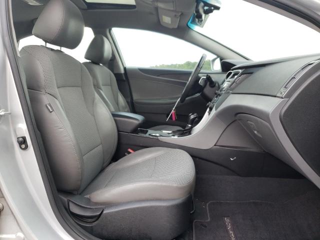 Photo 5 from auction – 2012 HYUNDAI SONATA SE with VIN 5NPEC4ABXCH336511