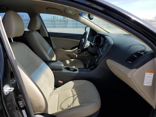 Photo 5 from auction – 2015 KIA OPTIMA HYB with VIN KNAGN4AD3F5087992
