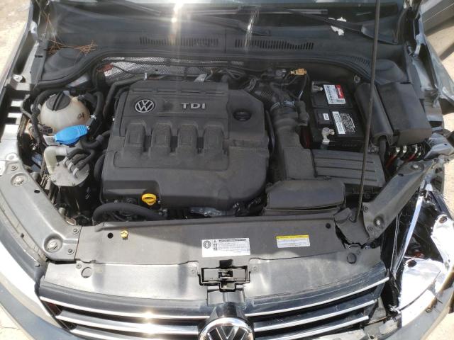Photo 7 from auction – 2015 VOLKSWAGEN JETTA TDI with VIN 3VWLA7AJ5FM410032