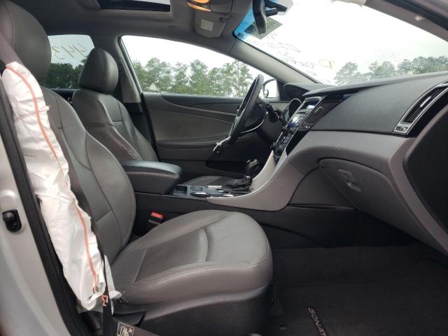 Photo 5 from auction – 2013 HYUNDAI SONATA SE with VIN 5NPEC4AC7DH719185