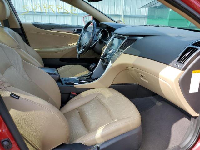 Photo 5 from auction – 2014 HYUNDAI SONATA HYB with VIN KMHEC4A48EA105873