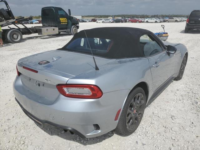 Zdjęcie 4 z aukcji – 2019 FIAT 124 SPIDER z VIN JC1NFAEK3K0143383