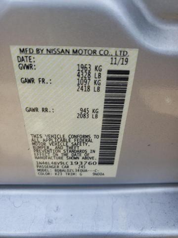Photo 10 from auction – 2020 NISSAN ALTIMA S with VIN 1N4BL4BV9LC193760