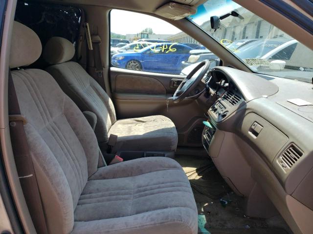 Photo 5 from auction – 2001 TOYOTA SIENNA LE with VIN 4T3ZF13C81U404193