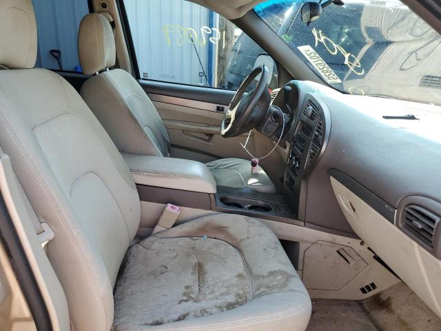 Photo 5 from auction – 2004 BUICK RENDEZVOUS with VIN 3G5DA03E74S577801