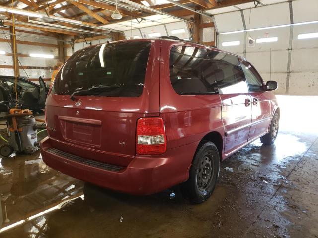 Photo 4 from auction – 2005 KIA SEDONA EX with VIN KNDUP132956618924