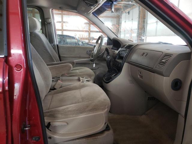 Photo 5 from auction – 2005 KIA SEDONA EX with VIN KNDUP132956618924