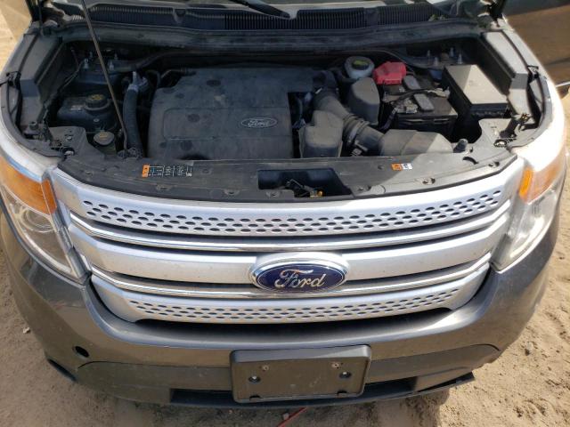 Photo 7 from auction – 2015 FORD EXPLORER with VIN 1FM5K7D83FGA71276