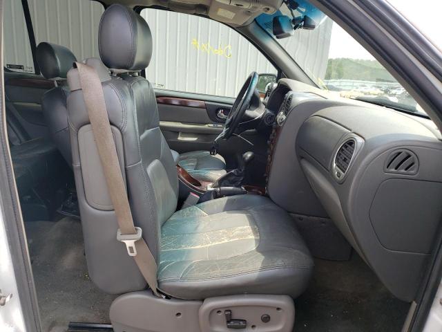 Photo 5 from auction – 2002 GMC ENVOY with VIN 1GKDS13S422423903