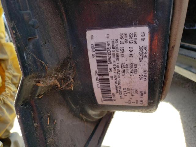 Photo 10 from auction – 1994 JEEP CHEROKEE S with VIN 1J4FT28SXRL202871