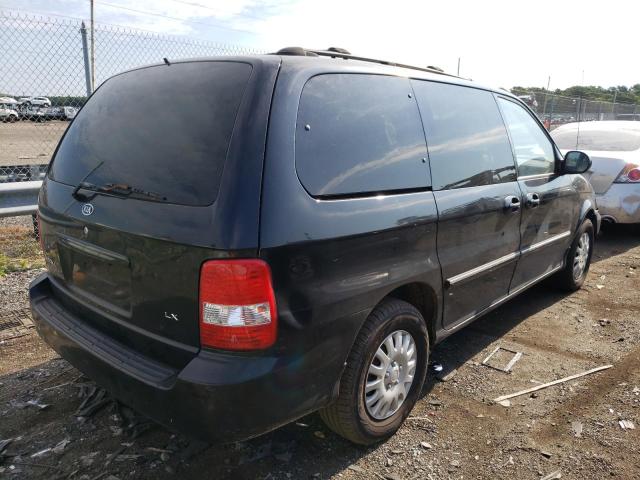 Photo 4 from auction – 2005 KIA SEDONA with VIN KNDUP132256632535