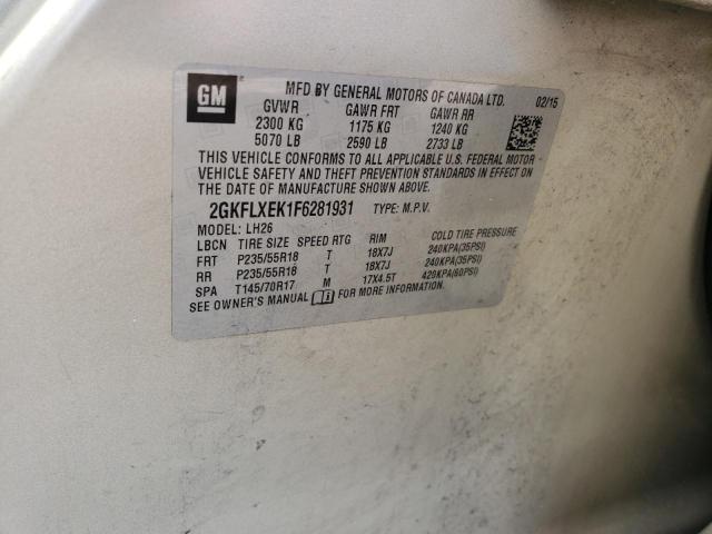 Photo 10 from auction – 2015 GMC TERRAIN SL with VIN 2GKFLXEK1F6281931