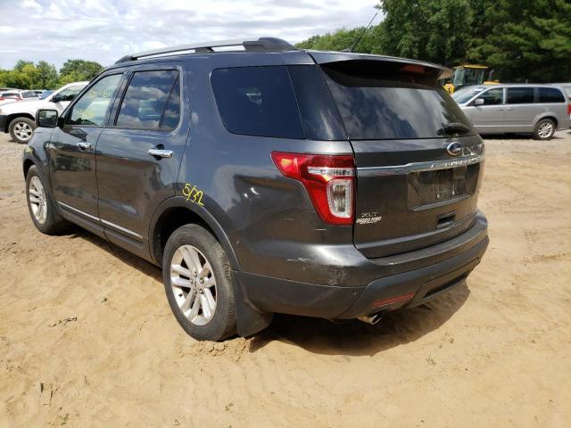Photo 3 from auction – 2015 FORD EXPLORER with VIN 1FM5K7D83FGA71276