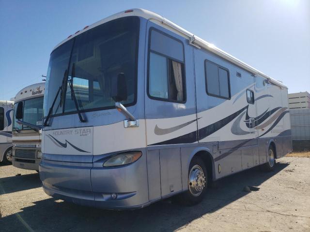 Photo 2 from auction – 2005 FREIGHTLINER CHASSIS X with VIN 4UZAAHBV55CU31282
