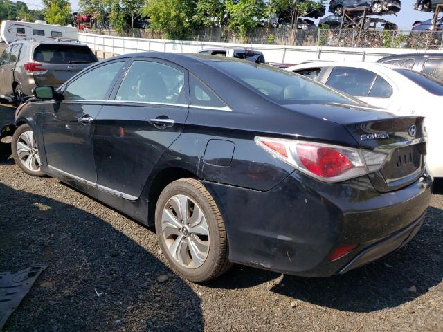 Photo 3 from auction – 2014 HYUNDAI SONATA HYB with VIN KMHEC4A43EA110785