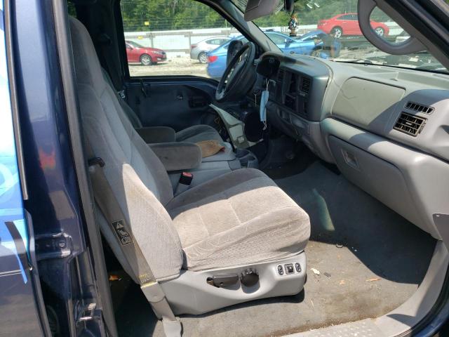 Photo 5 from auction – 2002 FORD EXCURSION with VIN 1FMNU40L92EB48094