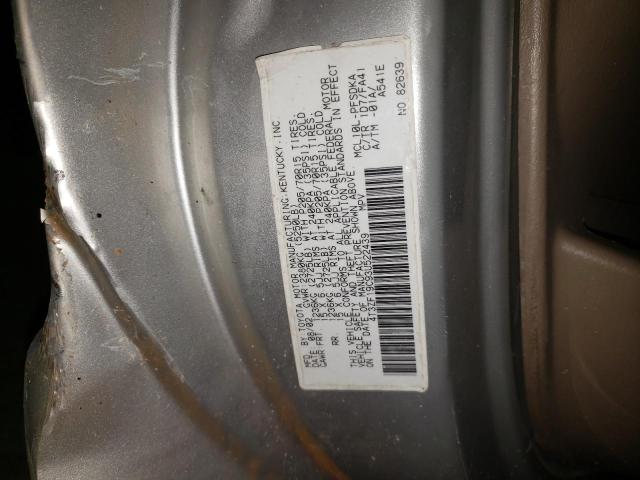 Photo 10 from auction – 2003 TOYOTA SIENNA CE with VIN 4T3ZF19C93U522439