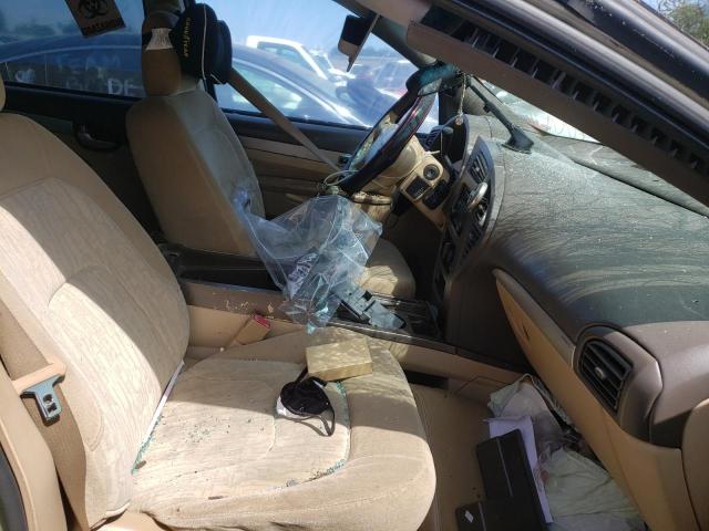 Photo 5 from auction – 2003 BUICK RENDEZVOUS with VIN 3G5DA03E03S594065