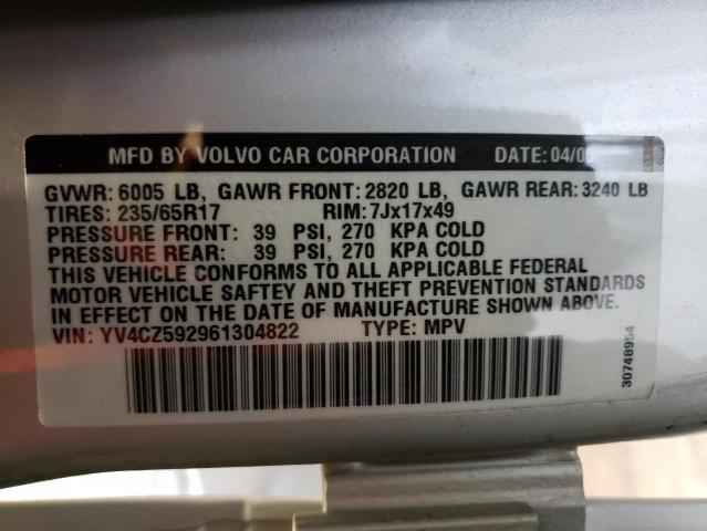 Photo 10 from auction – 2006 VOLVO XC90 with VIN YV4CZ592961304822