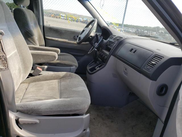 Photo 5 from auction – 2005 KIA SEDONA with VIN KNDUP132256632535
