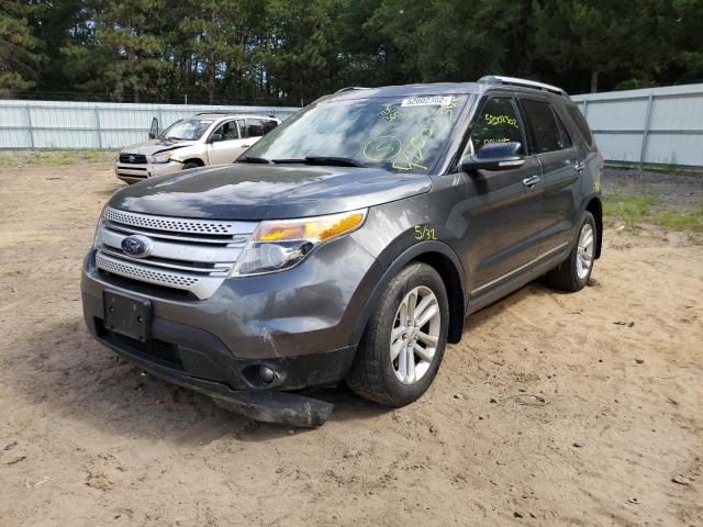 Photo 2 from auction – 2015 FORD EXPLORER with VIN 1FM5K7D83FGA71276