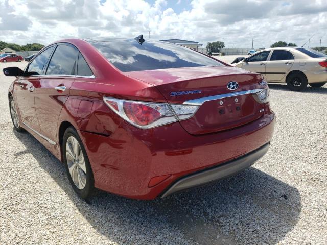 Photo 3 from auction – 2015 HYUNDAI SONATA HYB with VIN KMHEC4A4XFA131568
