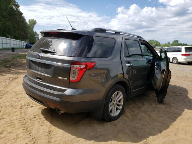 Photo 4 from auction – 2015 FORD EXPLORER with VIN 1FM5K7D83FGA71276