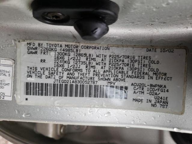 Photo 10 from auction – 2003 TOYOTA HIGHLANDER with VIN JTEGD21A830052787