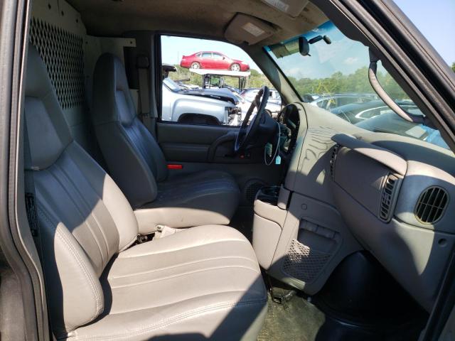 Photo 5 from auction – 2003 CHEVROLET ASTRO with VIN 1GCDL19X63B124362