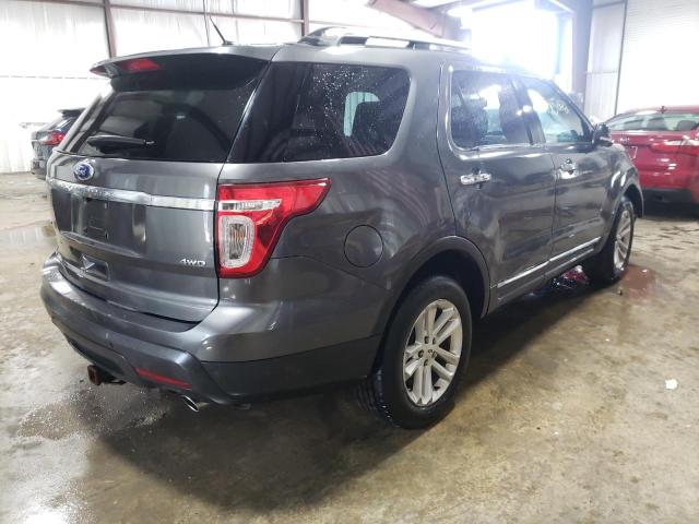 Photo 4 from auction – 2015 FORD EXPLORER X with VIN 1FM5K8D84FGC35916