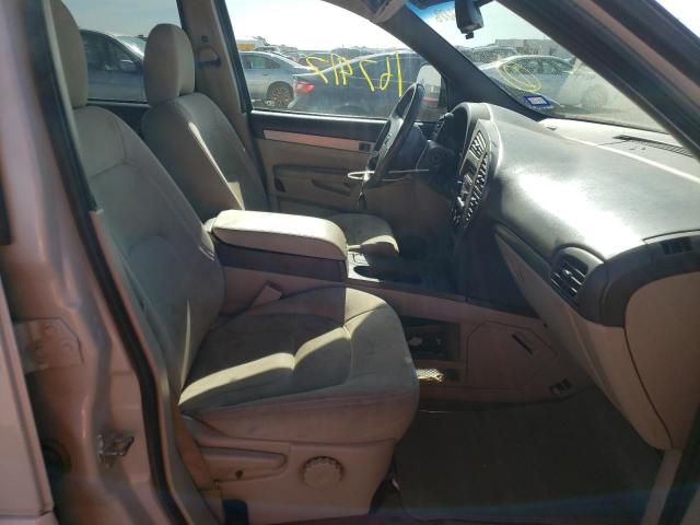 Photo 5 from auction – 2007 BUICK RENDEZVOUS with VIN 3G5DA03L17S583886