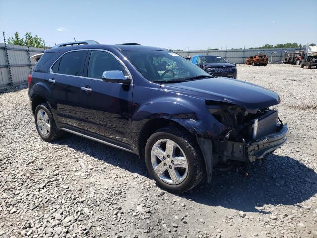 Photo 1 from auction – 2015 CHEVROLET EQUINOX LT with VIN 2GNFLHE3XF6431245