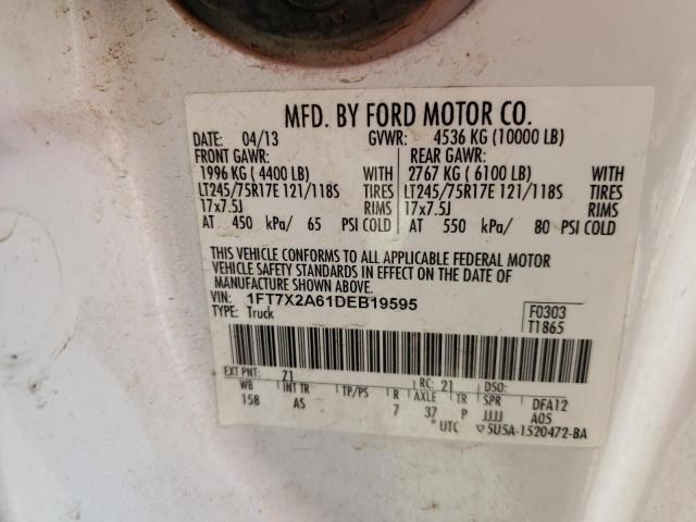 Photo 10 from auction – 2013 FORD F250 SUPER with VIN 1FT7X2A61DEB19595