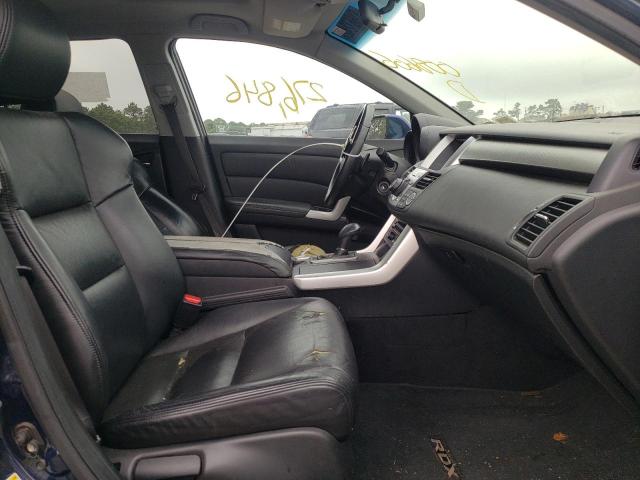 Photo 5 from auction – 2007 ACURA RDX TECHNO with VIN 5J8TB18547A008606