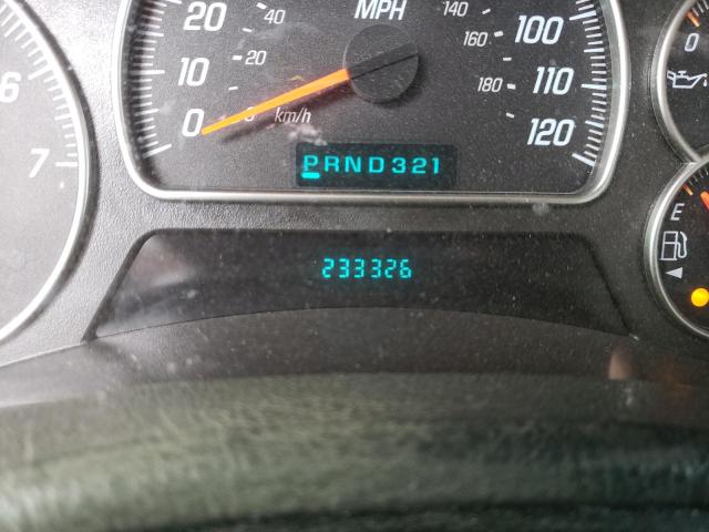 Photo 8 from auction – 2004 GMC ENVOY with VIN 1GKDT13S242437332