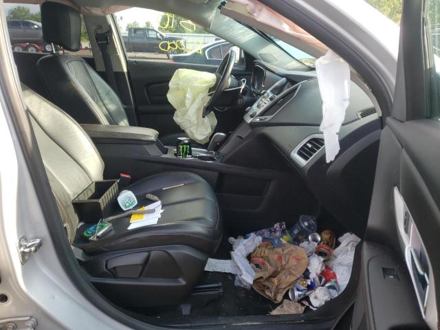 Photo 5 from auction – 2013 GMC TERRAIN SL with VIN 2GKALUEK7D6281793