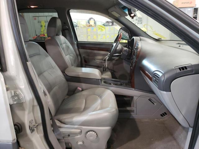 Photo 5 from auction – 2005 BUICK RENDEZVOUS with VIN 3G5DB03E15S539012