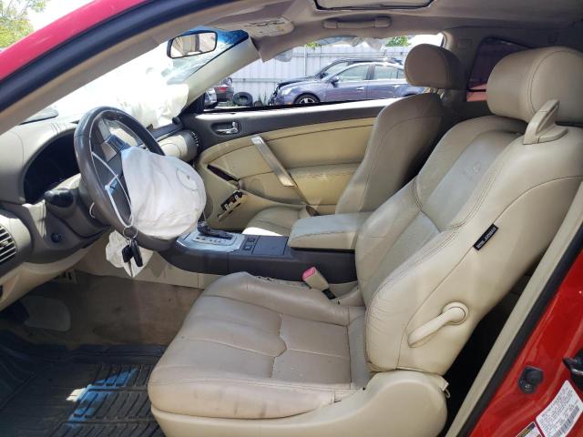 Photo 5 from auction – 2007 INFINITI G35 with VIN JNKCV54E67M905667
