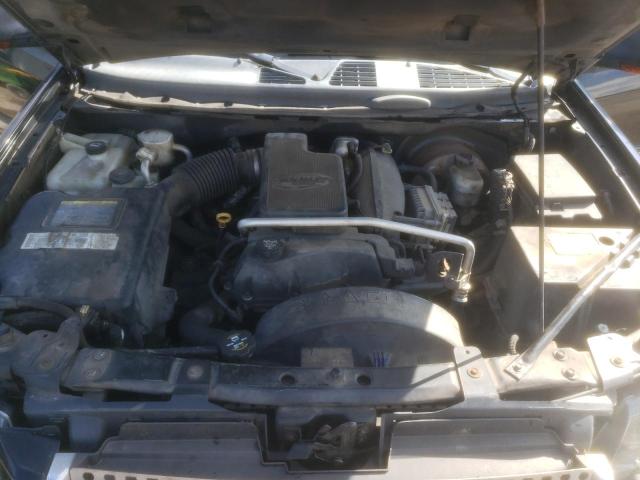 Photo 7 from auction – 2003 GMC ENVOY with VIN 1GKDS13S932310353