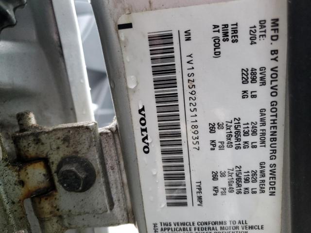 Photo 10 from auction – 2005 VOLVO XC70 with VIN YV1SZ592251189357