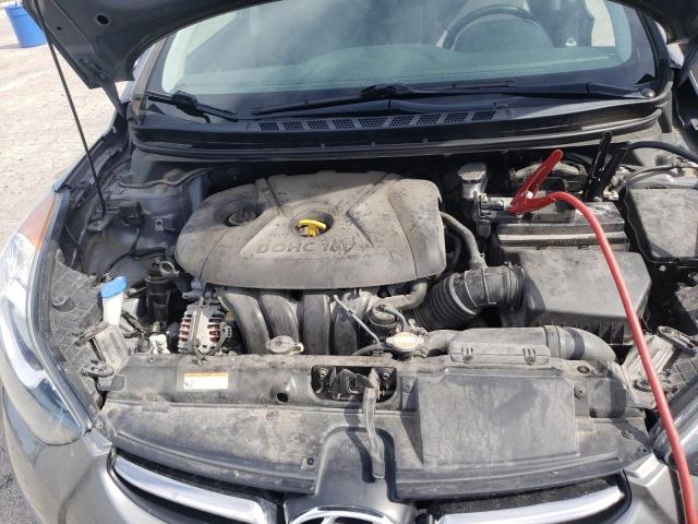 Photo 7 from auction – 2013 HYUNDAI ELANTRA GL with VIN 5NPDH4AEXDH158317